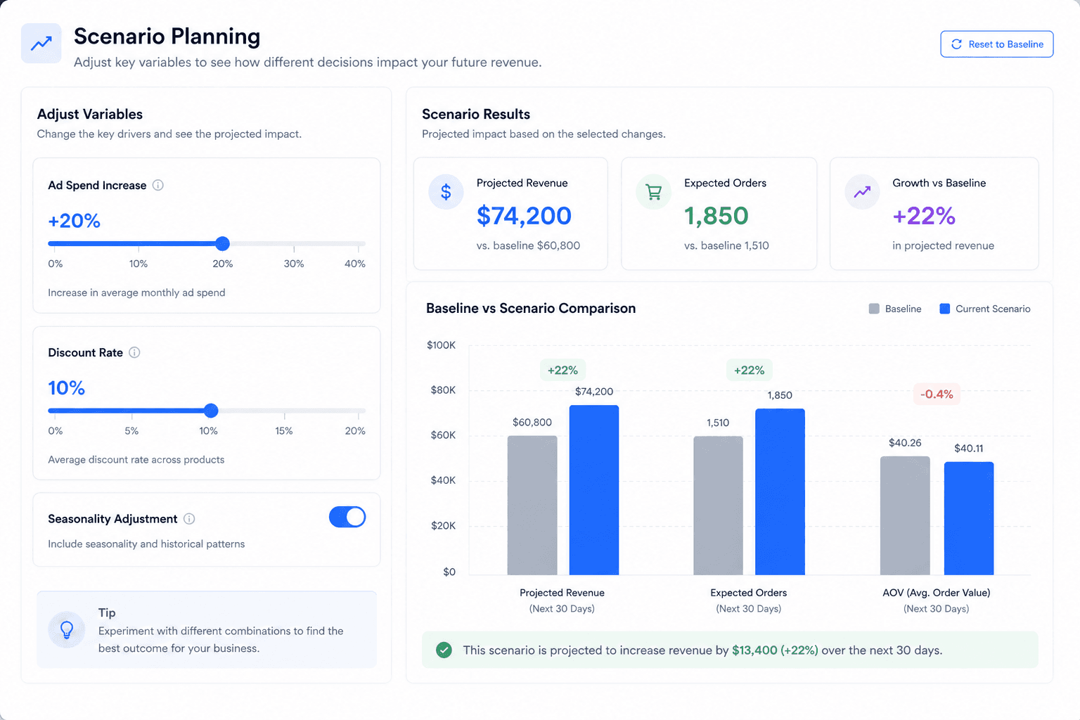 Inventory health dashboard preview