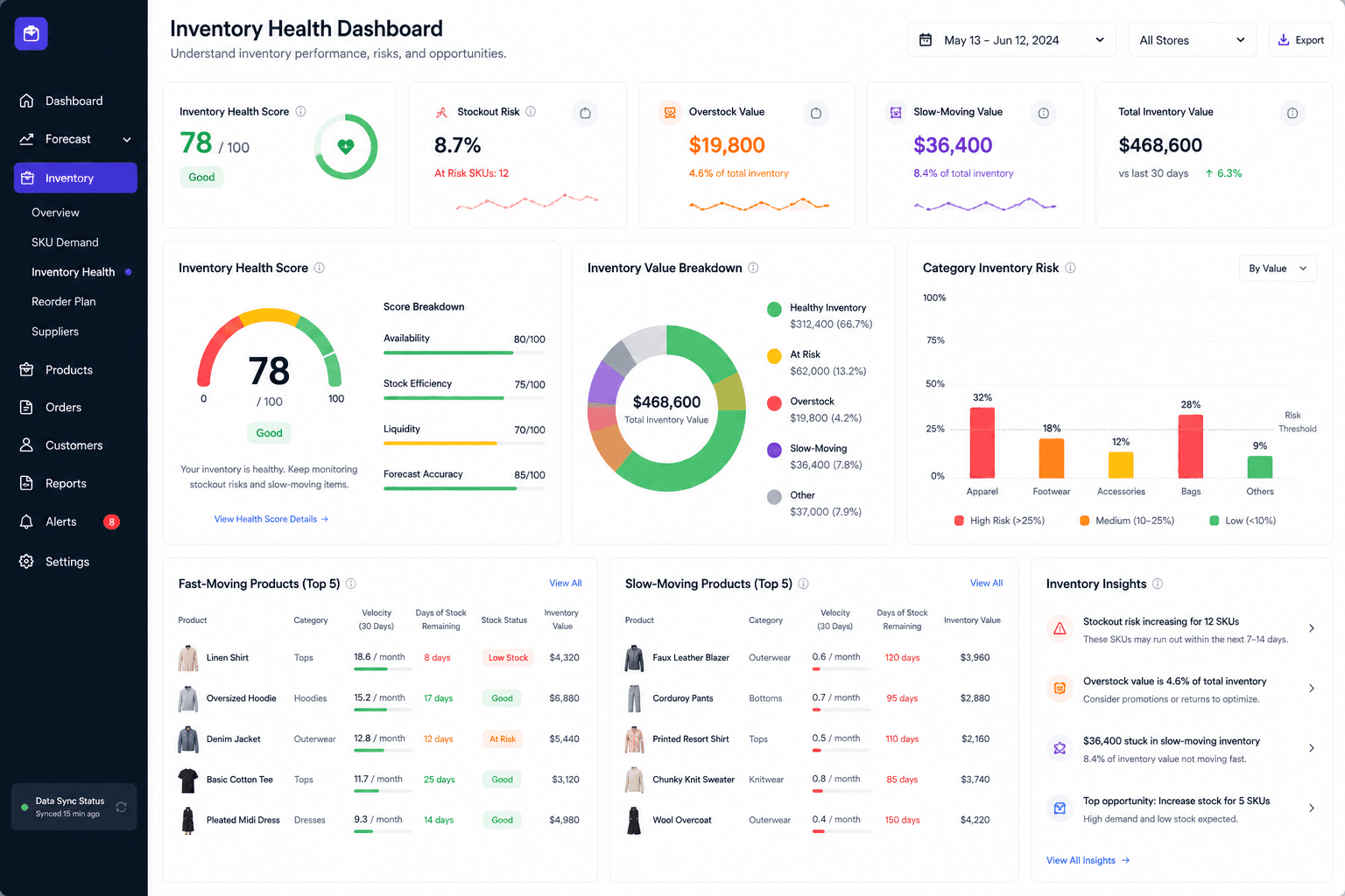 Inventory Health Dashboard - ScaleSight Deliverable Inventory Health Dashboard screenshot